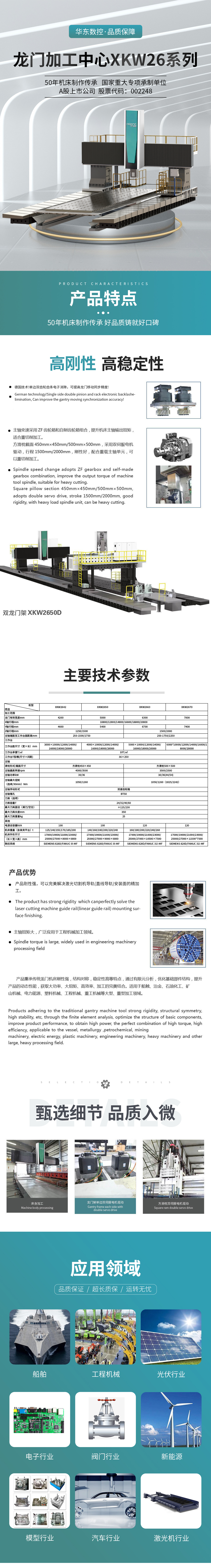 動柱龍門加工中心.jpg